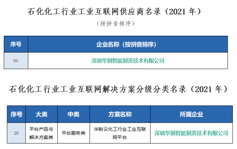 1631591655352659.png 微信截图_20210819110211.png